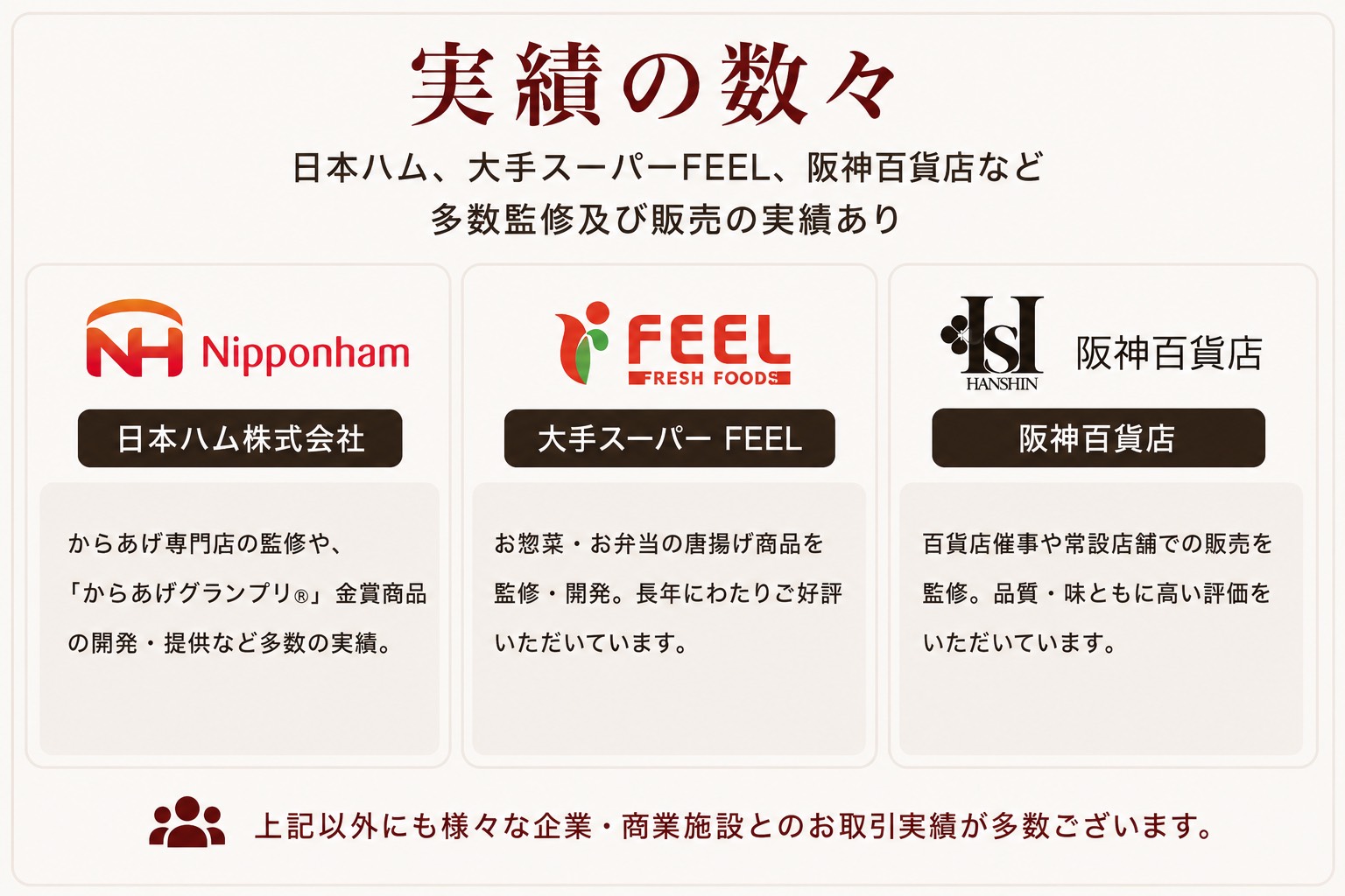 これまでの実績・受賞の数々